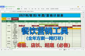 餐饮营销计划表,餐饮老板、店长、经理管理必备！全年计划真全！视频封面