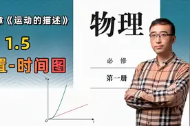【 李永乐老师高中物理】《必修一》1.5 直线运动的位置-时间图视频封面