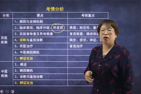 中西医结合内科学视频封面