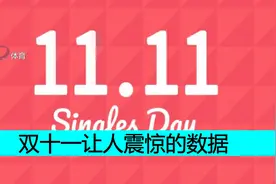 双十一让人震惊的数据 #大数据 #消费 #排行榜 #双11 #颠覆三观视频封面