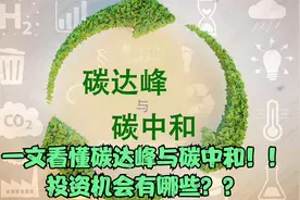 【一文看懂碳达峰与碳中和，对行业有哪些影响？】视频封面