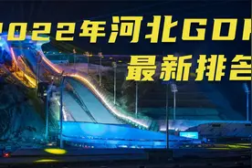 2022年河北省11个地级市GDP最新排名公布，你的家乡城市排第几？视频封面