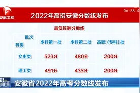 安徽省2022年高考分数线发布视频封面