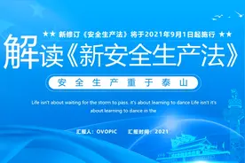蓝色简约解读新安全生产法PPT模板视频封面