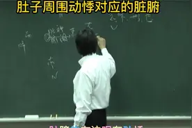 肚脐周围动悸对应的脏腑视频封面