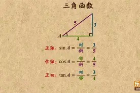 【直角三角形的边角关系】 01. 锐角三角函数的概念视频封面
