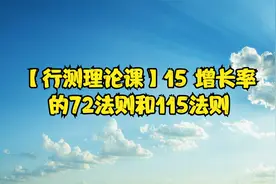 【行测理论课】15 增长率的72法则和115法则视频封面