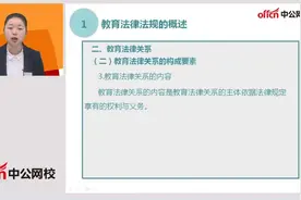 小学教师资格证考试-综合素质-06【第二章-教育法律法规】视频封面