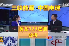 三峡能源，中国电建——黄金123法则分析视频封面