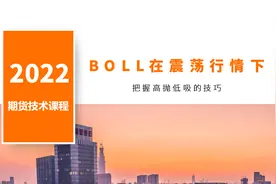 不一样的用法 BOLL指标把握横盘震荡高抛低吸的技巧视频封面