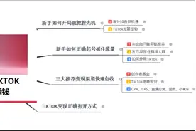 了解TikTok是什么，做tiktok应该准备什么视频封面