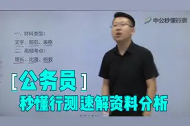 公务员行测技巧，资料分析如何快速作答？教你一个锦囊妙计视频封面