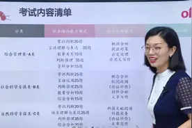 事业单位A类，综合应用能力如何备考？视频封面