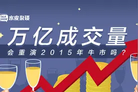 罕见！连续35个交易日破万亿，A股要重演2015年牛市吗？