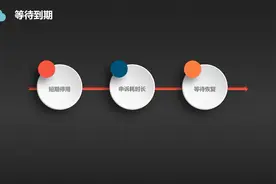 微信被投诉朋友圈售假被停用怎么办？视频封面