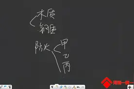 河南省2016房建定额门窗工程2视频封面