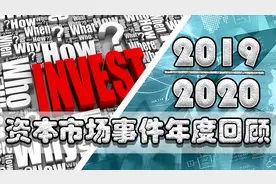 2019-2020资本市场年度回顾，经济金融大事件盘点视频封面