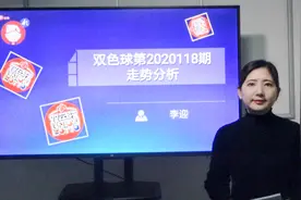 双色球2020118期：红球关注重号开出 蓝球三胆06、08、15视频封面