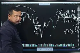 沪指震荡反弹涨0.6%，本轮行情能持续多久？《大盘解析》20230331视频封面