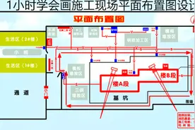 1小时学会画施工现场平面布置图视频封面
