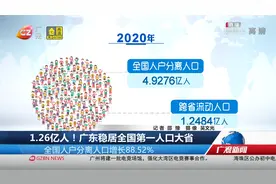 1.26亿人！广东稳居全国第一人口大省视频封面