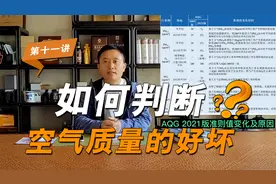 魏江东：用两种方法判断空气质量，你学会了吗？视频封面