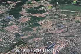 哈尔滨人口最多的10个区县，仅有3个过了百万，你家上榜了吗？视频封面