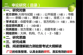 申论公开课第二讲：申论研究之官方资料（考试大纲）视频封面
