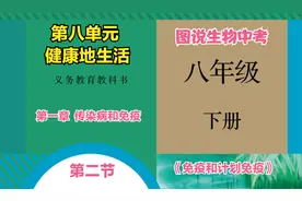 初中生物中考图说之八年级下册第八单元第一章“免疫与计划免疫”视频封面