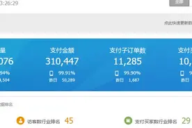 淘宝推出发货补贴3元新规则，把握好了一天多挣3万元，实例解析视频封面