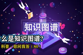 AI科普微视频丨什么是知识图谱？视频封面
