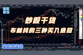 炒股干货：布林线的三种买入绝招，实战用法视频封面
