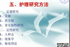 护理研究24学时第_03_学时视频封面