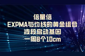 倍量倍，EXPMA与均线的黄金组合波段启动基因，一周8个10cm视频封面