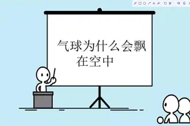 气球为什么会飘在空中视频封面