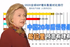 希拉里曾预言中国经济20年后会滑坡，如今时间过半，却被实力打脸视频封面