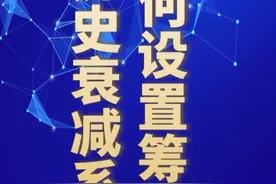 如何设置筹码图历史衰减系数