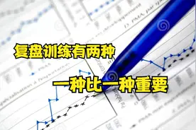 复盘训练很重要，复盘的性质有两种，两种都重要视频封面