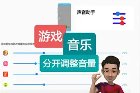 单独控制你的每一个app的音量，游戏，音乐两不误。视频封面