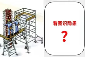 【安全动画】让人一目了然的图解现场隐患视频封面