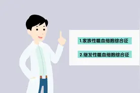 噬血细胞综合征是怎么引起的？它起病急，病情发展迅速视频封面
