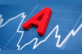 股票软件 通达信软件 软件使用篇02-设置标签和自定义版块视频封面