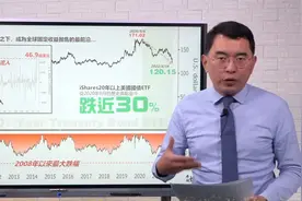 起跌警讯？美债收益率曲线转折翻正视频封面