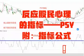 反应股民心理的指标——PSY（附：指标源码）视频封面