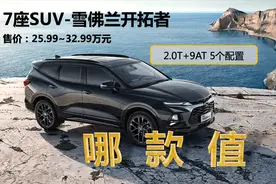 为什么低配和顶配最值得买，全面解析雪佛兰开拓者配置差异视频封面