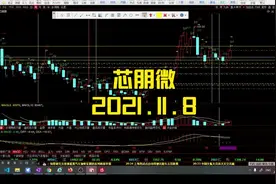 #芯朋微 #股票分析 #云帆笔记 #股票 #交易视频封面