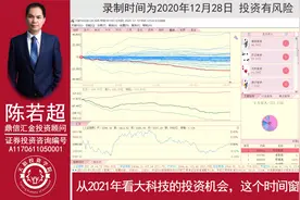 股市观察：从2021年看大科技的投资机会，这个时间窗口要记牢！视频封面