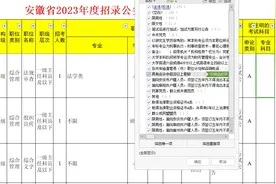 安徽省2023年度招录公务员职位表视频封面