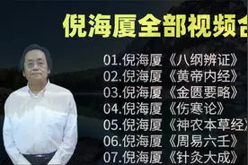中医倪海厦视频全集，免费自学中医全套课程视频封面