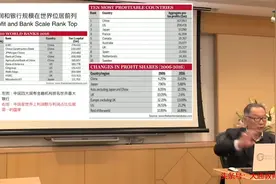 温铁军：世界前5大银行，中国占4家，中银、农行、工行、建行视频封面